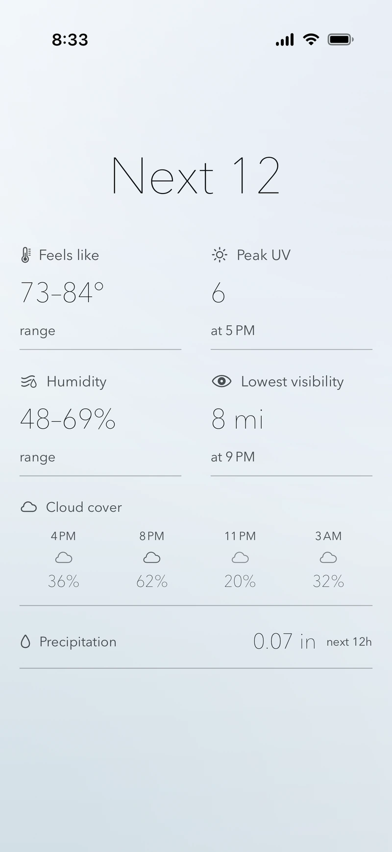 Viento's Next 12 page summarizing temperature, rain, peak UV, wind, and cloud changes